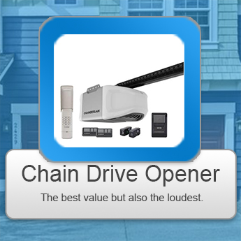 Chain Drive Garage Door Opener Installation Aventura FL