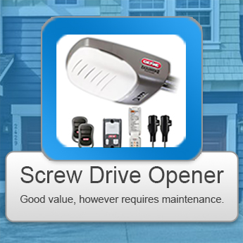 Screw Drive Garage Door Opener Installation Aventura FL